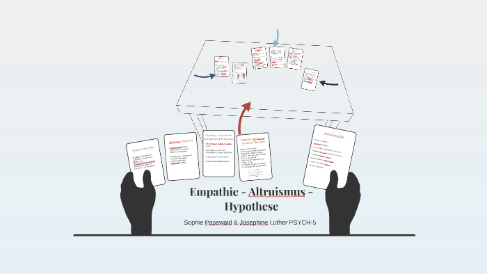 empathie altruismus hypothese experiment