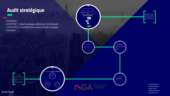 Audit stratégique by Ayoub Zoulou on Prezi
