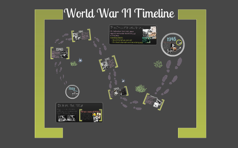 World War 2 Timeline by Ashley Dinh on Prezi