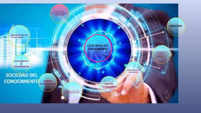 LA SOCIEDAD DEL CONOCIMIENTO by katerin sherley chavez on Prezi