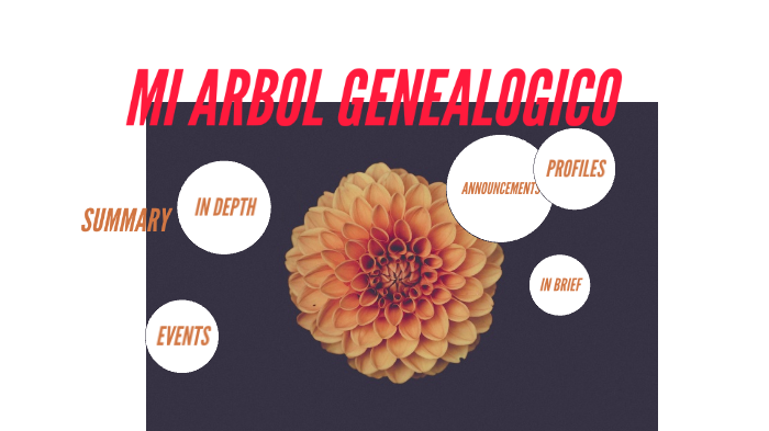 ÁRBOL GENEALÓGICO ANA LAURA 1 A V by Ana Laura Porras Leal on Prezi