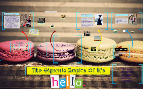 The Gigantic Empire Of Life By Tina Wong On Prezi