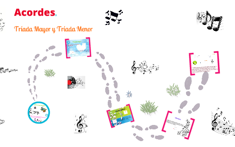 Triada mayor y menor by Kelly Kon on Prezi