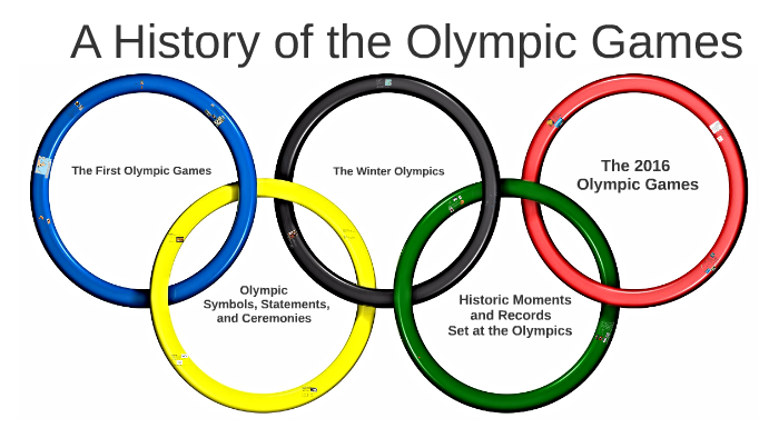 first olympic games logo