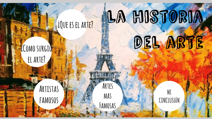 La historia del arte by Isabella Pardiño on Prezi