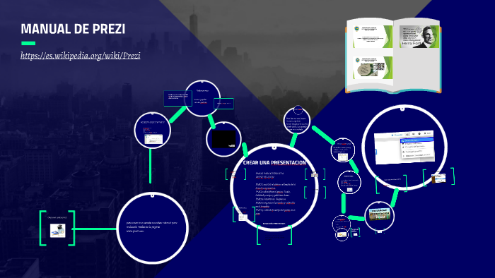 Pasos Para Crear Una Cuenta En Prezi By Wendy Rizo On Prezi – BSDYI