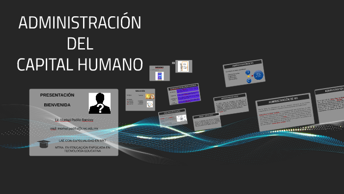 ADMINISTRACIÓN DEL CAPITAL HUMANO by janna mtz on Prezi