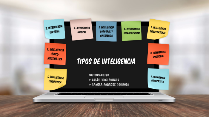 Tipos de inteligencia by camila paredes on Prezi