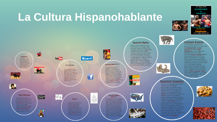 La Cultura Hispanohablante By Teddy Mavros On Prezi 2565
