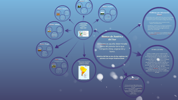 Biomas de America del Sur by Lucas Zibaitis on Prezi