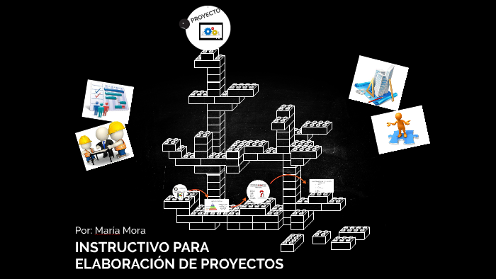 INSTRUCTIVO PARA ELABORACIÓN DE PROYECTOS by Maria Mora Lara on Prezi