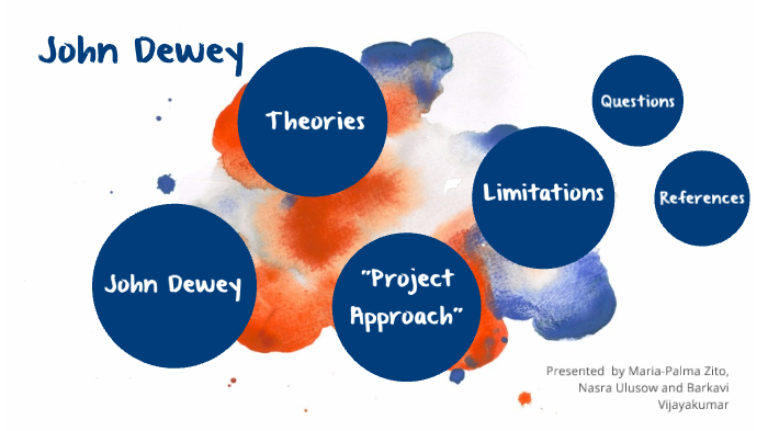 John Dewey Theorist by Barkavi Vijayakumar on Prezi