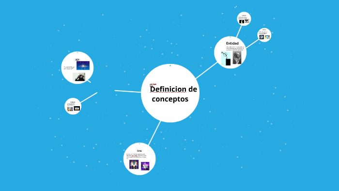 Definicion de conceptos by Maria G on Prezi