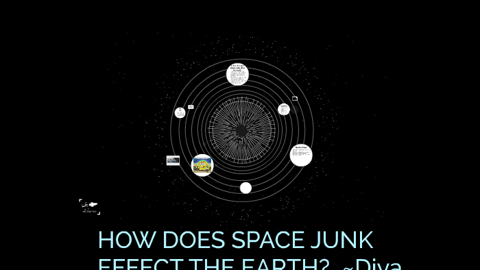 how-does-space-junk-effect-the-earth-by-diya-patel