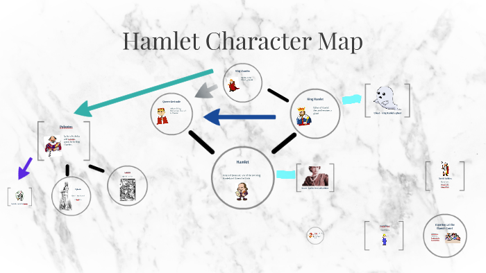 hamlet characters
