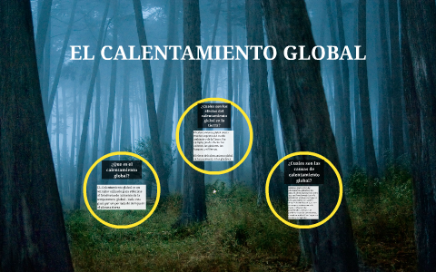 EL CALENTAMIENTO GLOBAL by manuela castrillon on Prezi
