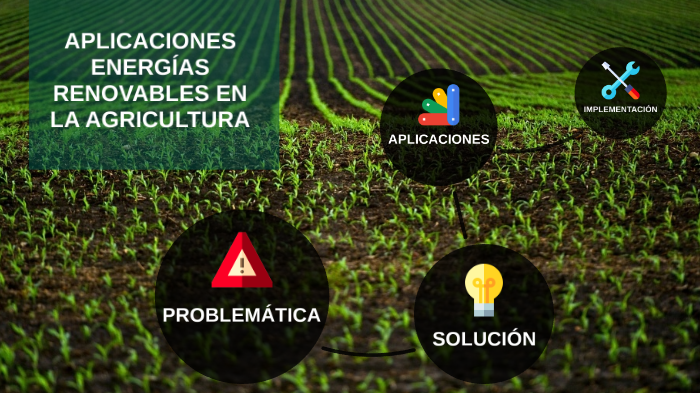 APLICACIONES ENERGÍAS RENOVABLES EN LA AGRICULTURA by kimberly casimiro ...