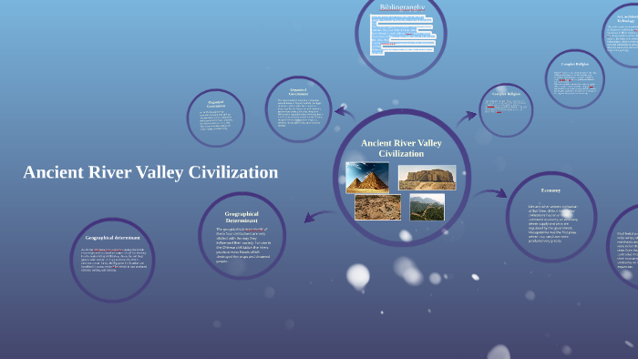 Ancient River Valley Civilization by Victoria Nguyen