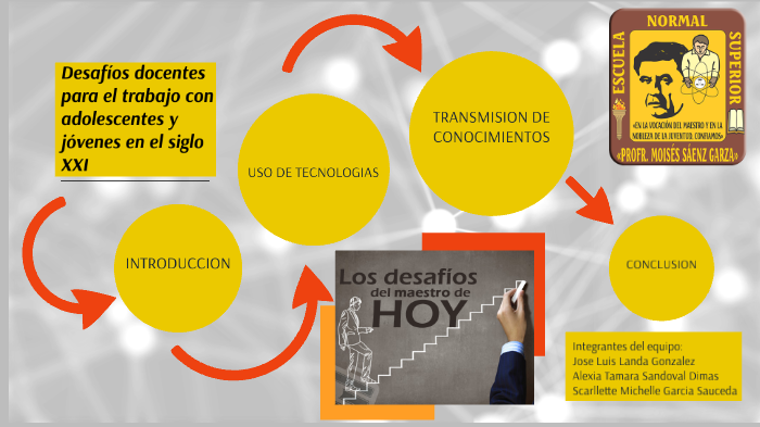 Desafíos docentes para el trabajo con adolescentes y jóvenes en el