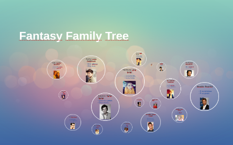 louis tomlinson family tree