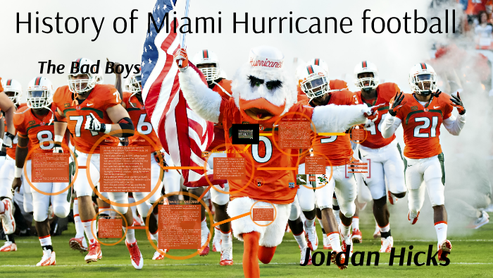 History Of Miami Hurricane Football By Jordan Hicks On Prezi