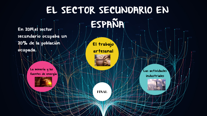 El Sector Secundario En EspaÑa By Anya Violette Amador Martín 5074