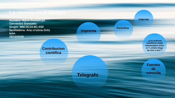 La ciencia en el tiempo by Maria Guadalupe Cervantes Gonzalez on Prezi