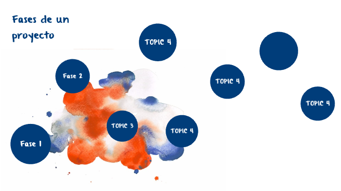 fases de un proyecto by Carolina Hernandez Mendez on Prezi