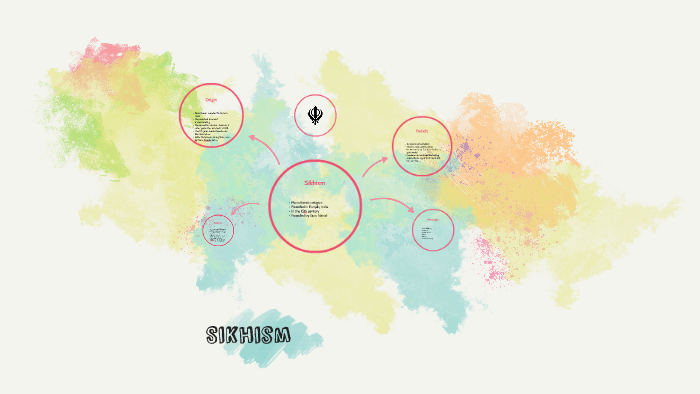 Sikhism by Clodagh OBrien on Prezi