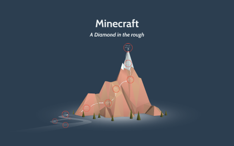 Minecraft timeline by Jeremy Roszko on Prezi