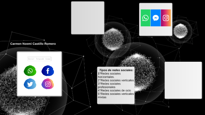 Las Redes Sociales by Carmen Noemi Castillo Romero on Prezi