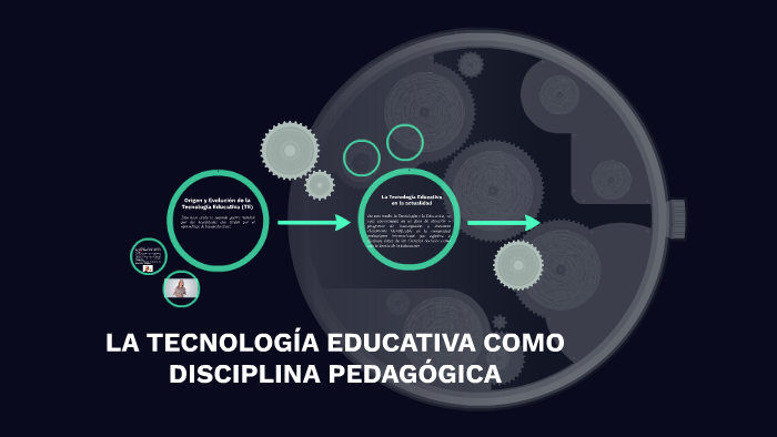 LA TECNOLOGÍA EDUCATIVA COMO DISCIPLINA PEDAGÓGICA by Berenice Chacon ...