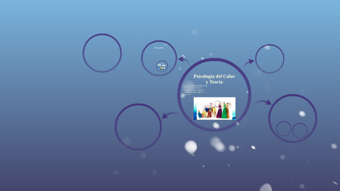 Psicologia del Color y Teoria by DEISY ARIZA on Prezi