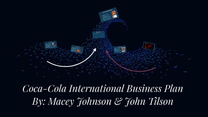 coca cola business plan ppt