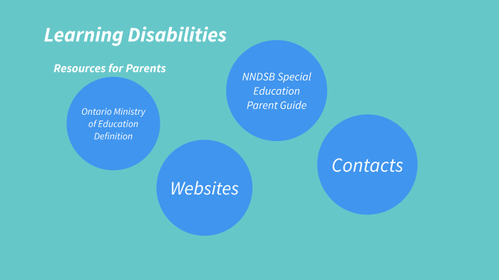 Lisa Ruggles Learning Disabilities: Resources for Parents by Lisa Ruggles on Prezi