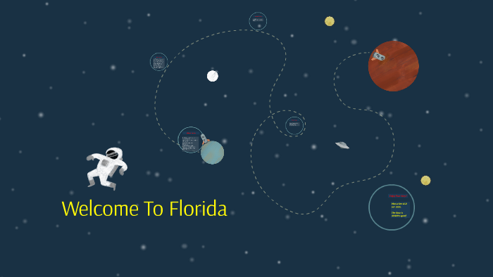 welcome to your state by Jaylon Nelson on Prezi