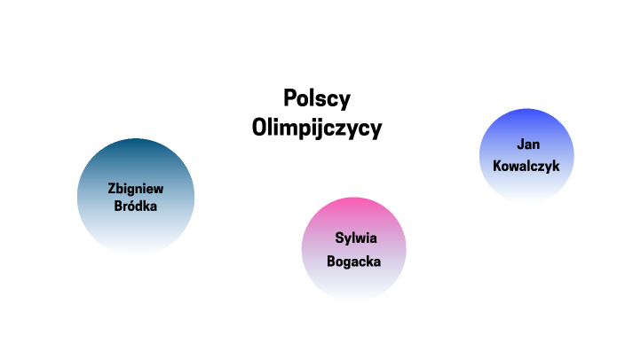 Polscy olimpijczycy by Patrycja Walo
