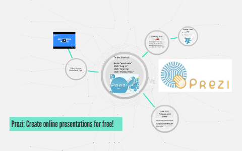 free trial version of prezi