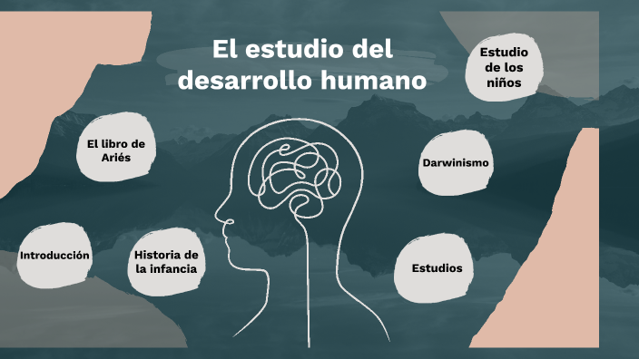 El estudio del desarrollo humano by on Prezi