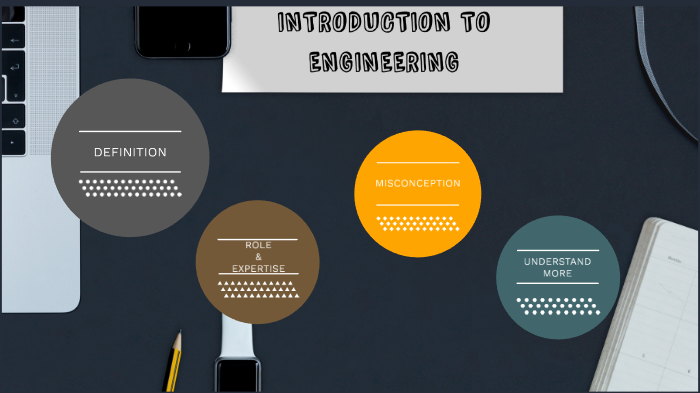 ENGINEERING DEFINITION by EE241E7A EIS on Prezi