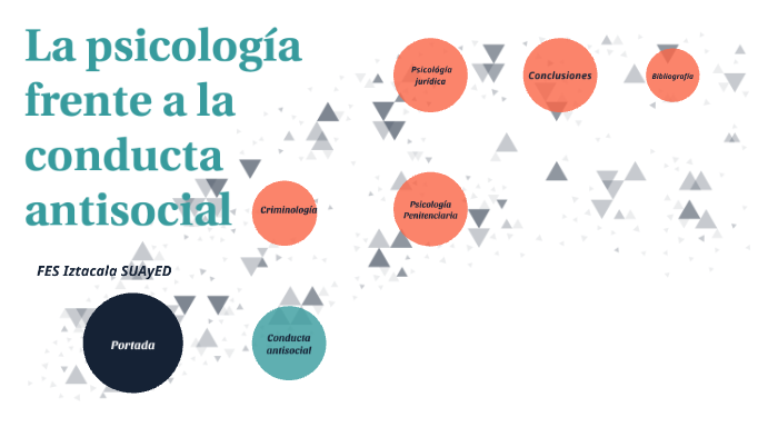 La psicología frente a la conducta antisocial by Dulce Morales on Prezi