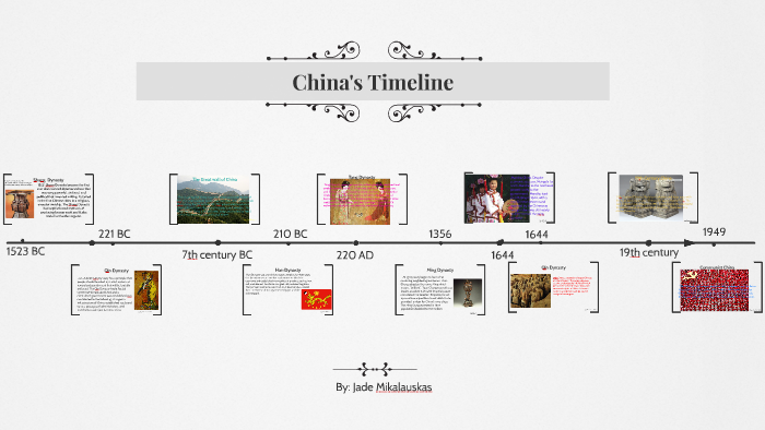 China's Timeline By Jade Mikalauskas On Prezi