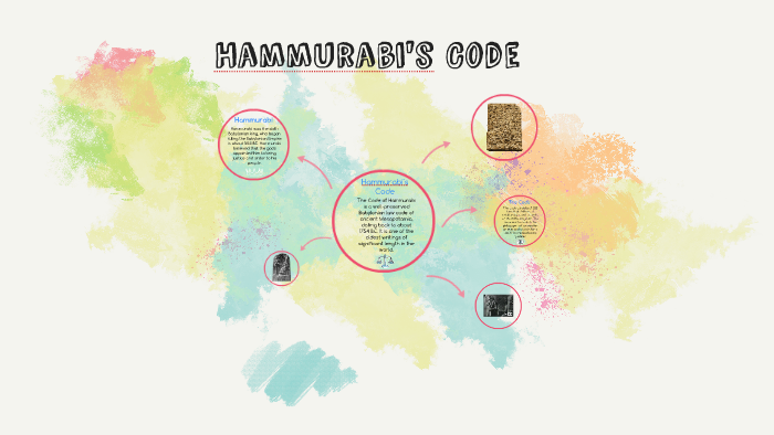 Hammurabi's Code by Patricia Vilhena on Prezi