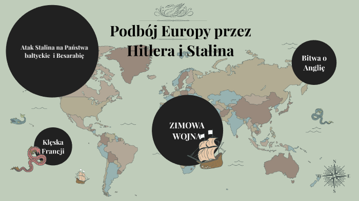 Podbój Europy Przez Hitlera I Stalina By David Czochara On Prezi