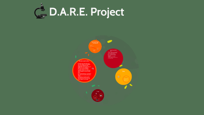 D.A.R.E. Project by Christian Hawlish on Prezi