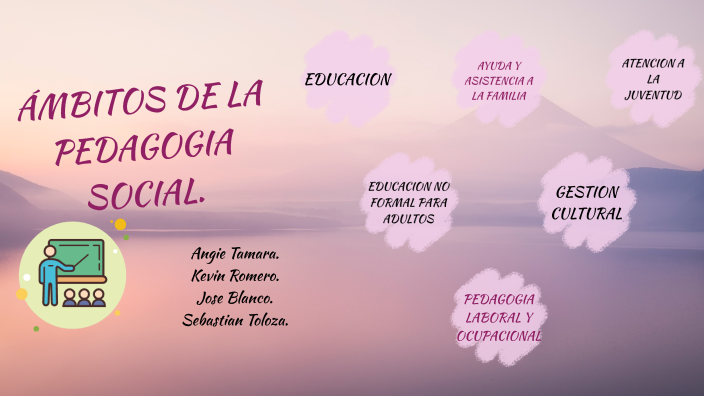 AMBITOS DE LA PEDAGOGIA SOCIAL by ALEXA TAMARA on Prezi