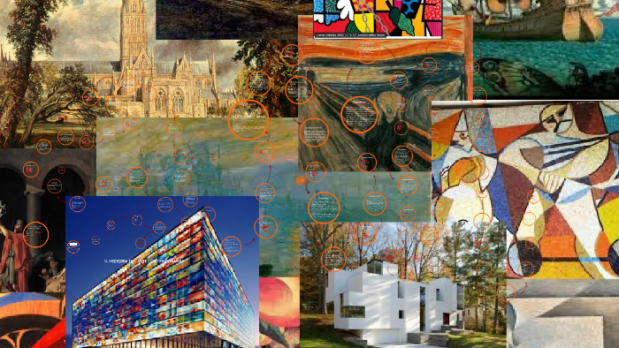 V. HISTORIA DEL ARTE by diana gonzalez on Prezi