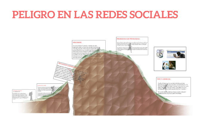 PELIGRO EN LAS REDES SOCIALES by laura Meza on Prezi