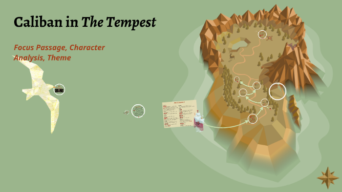 the tempest characters caliban