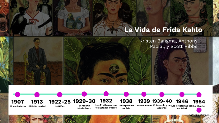 frida-kahlo-timeline-by-kristen-bangma-on-prezi